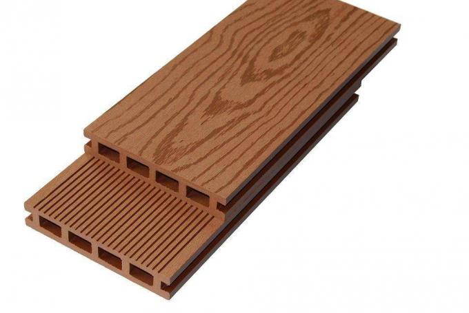 Cadena de producción de extrudado del tablero del CE 250kg/H WPC resistente de humedad 0